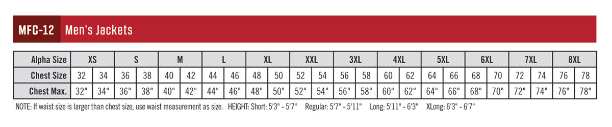 Red Kap - Men's Navy Shop Coat. KT30NV Size Chart