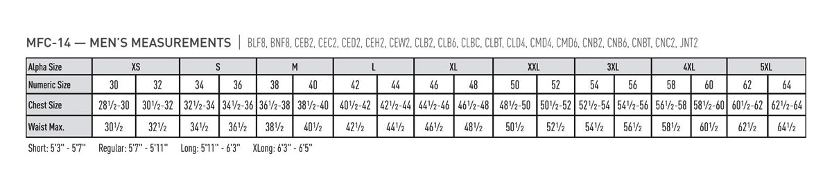 Bulwark - Men's Flame-Resistant Classic Coverall. CEC2 Size Chart
